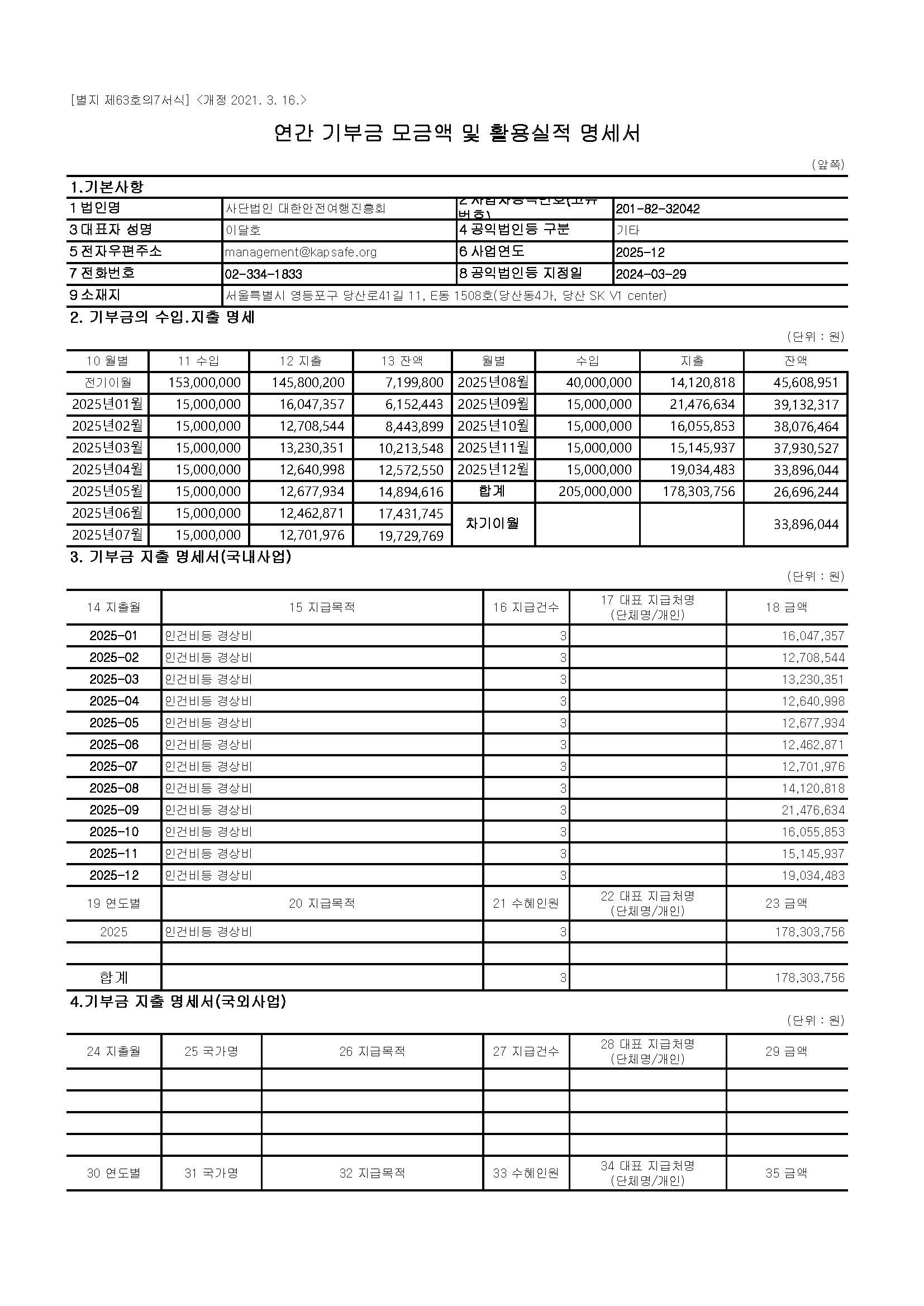 연간기부금모금액 및 활용실적 명세서_2025.jpg